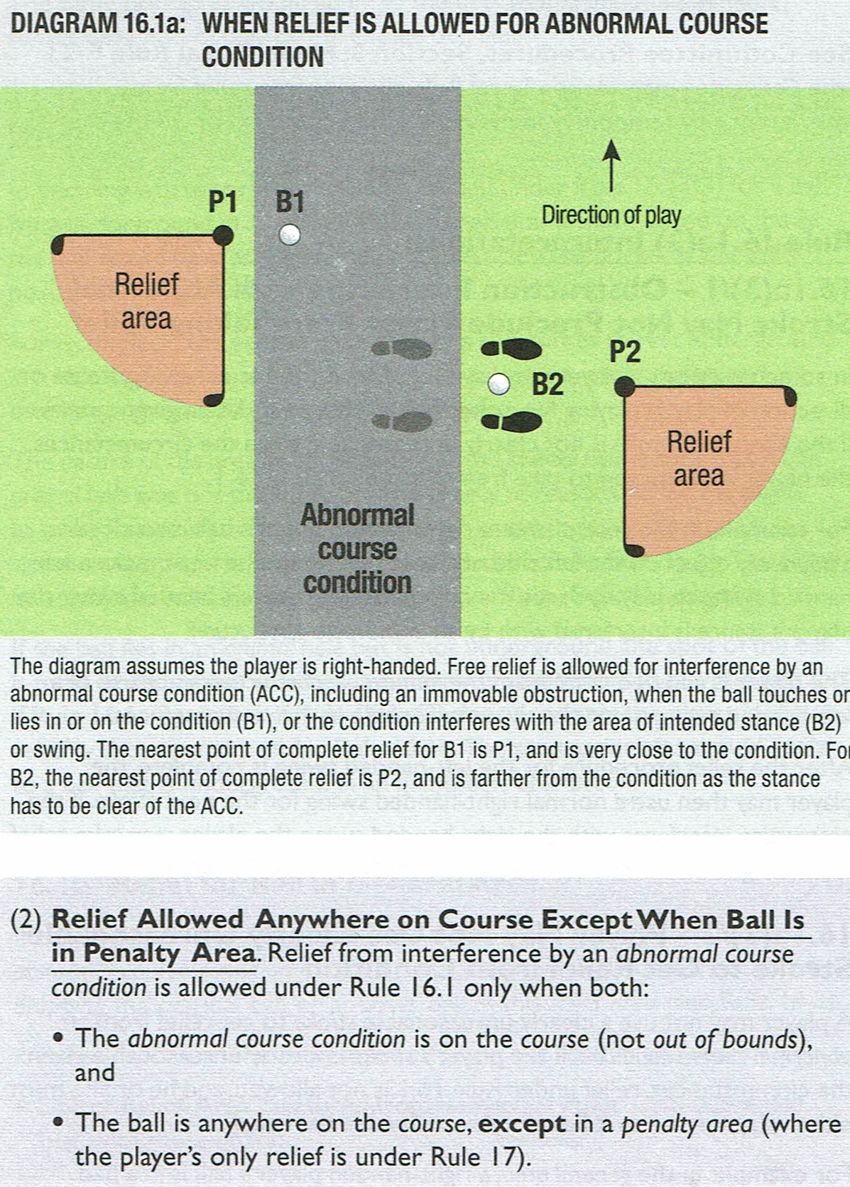 ACC Relief