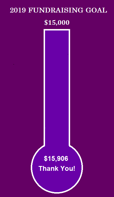 Fundraising Goal