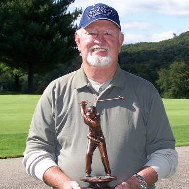 Charles Kennedy - Div 3 Winner