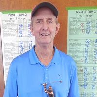Division Winner - Jerry Henderson