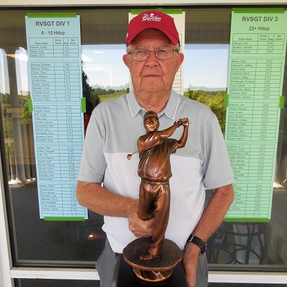 DV17 WINNER