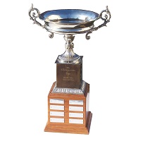 2025 Champion Trophy